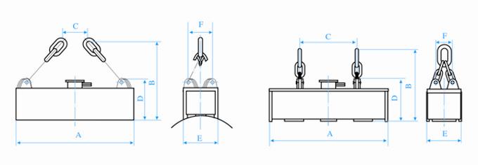 成卷線材(盤圓)起吊用電磁鐵MW22系列產(chǎn)品外形圖