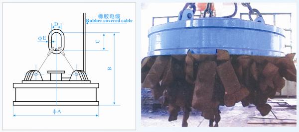 吊運廢鋼用電磁鐵MW5高頻型系列產品外形圖