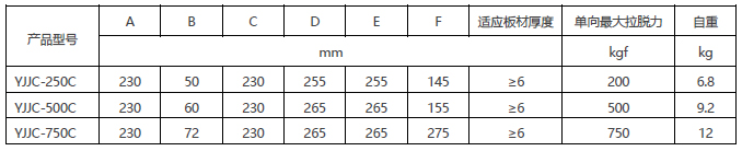 �����ǳ�C��Ҏ(gu��)�񅢔�(sh��)��