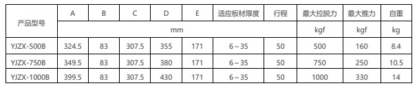 ����픴aB��Ҏ(gu��)�񅢔�(sh��)��