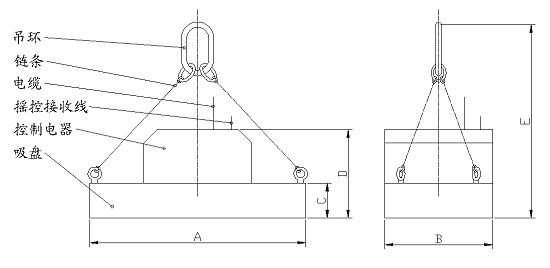 DYJ2ϵ��늿����������F�Y(ji��)��(g��u)���D