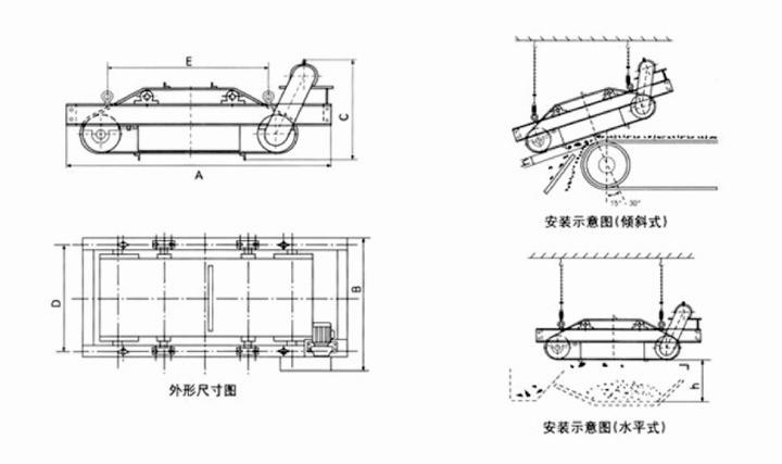 RCYD/RCYCϵ�БҒ���жʽ���ų��F���Y(ji��)��(g��u)���D